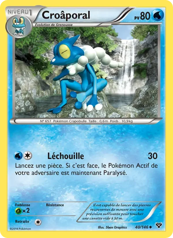 Carte Croâporal