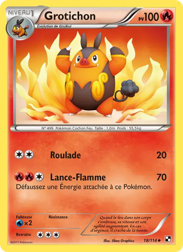 Carte Grotichon