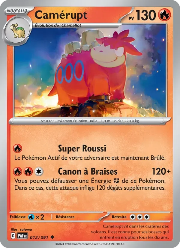 Carte Camérupt