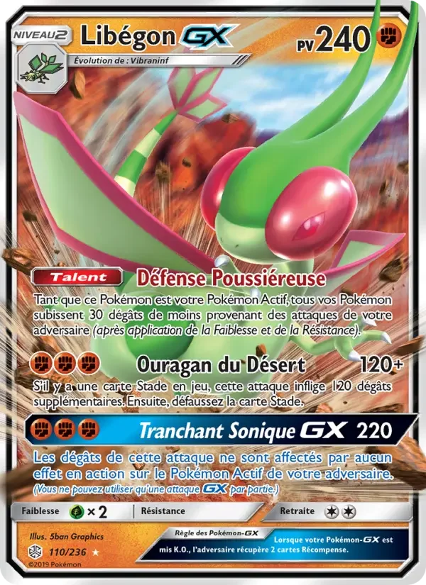 Carte Libégon GX