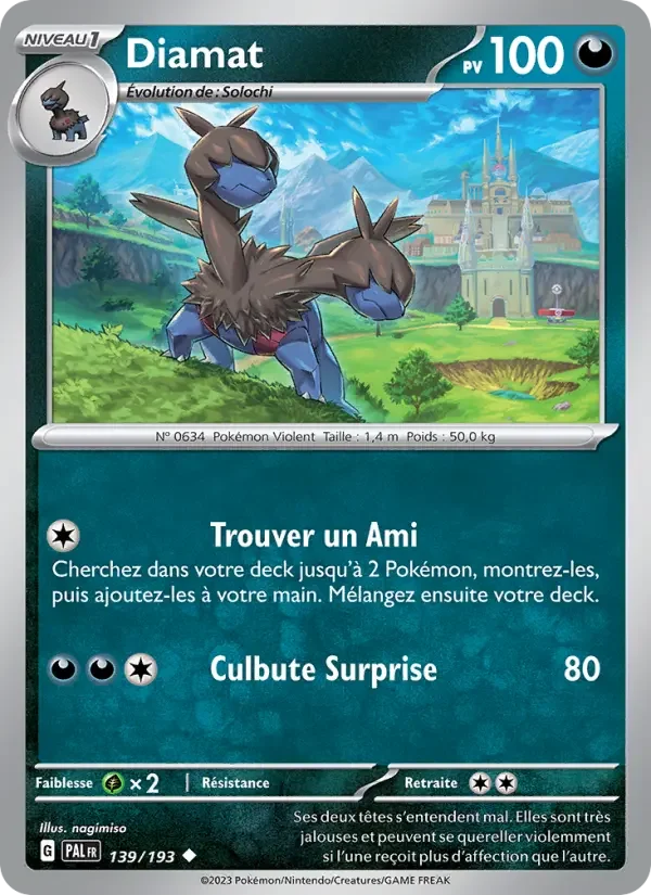 Carte Diamat