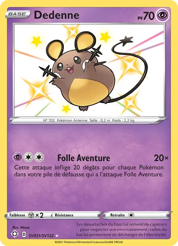 Carte Dedenne