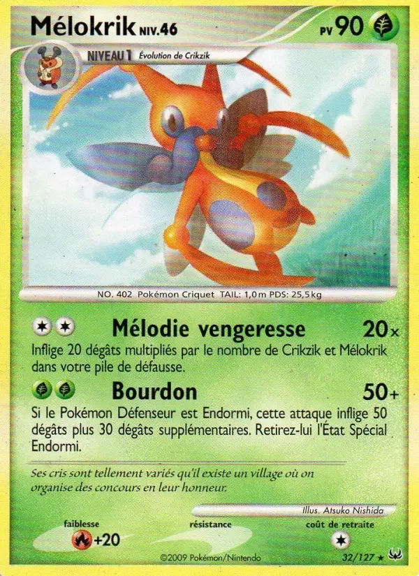 Carte Mélokrik