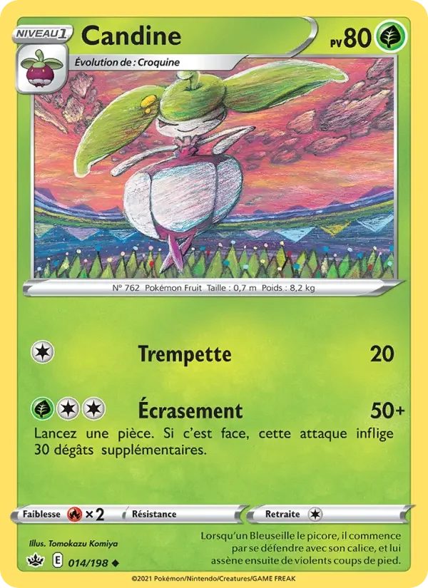 Carte Candine