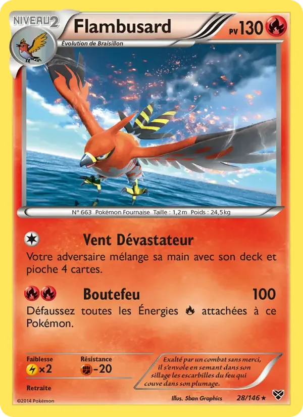 Carte Flambusard