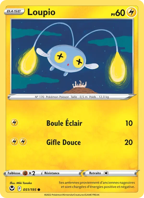 Carte Loupio