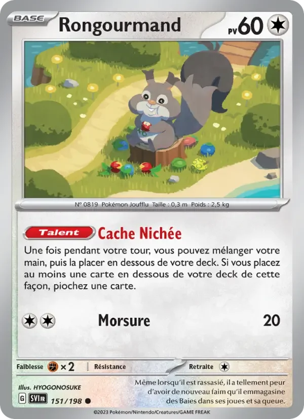 Carte Rongourmand