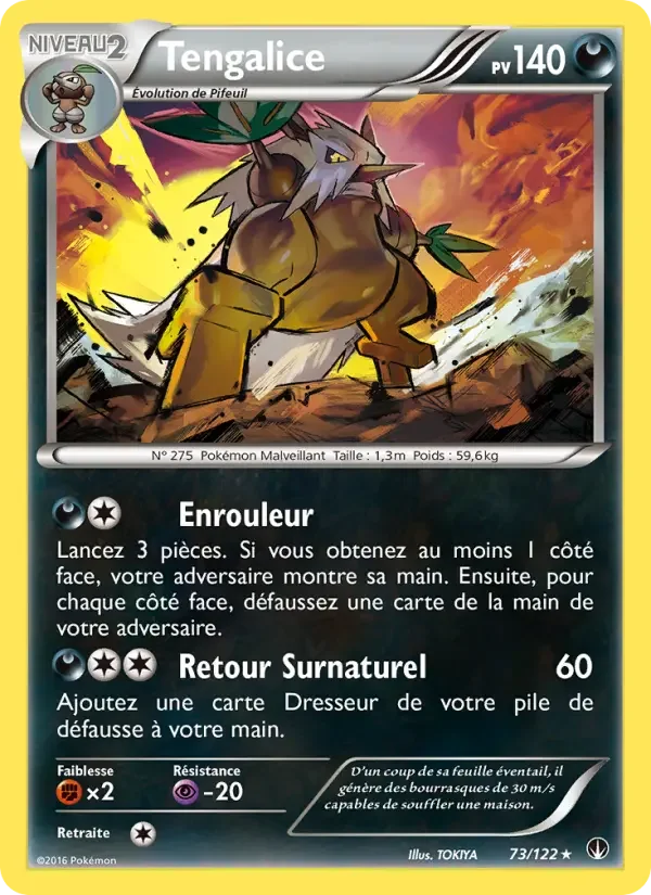 Carte Tengalice