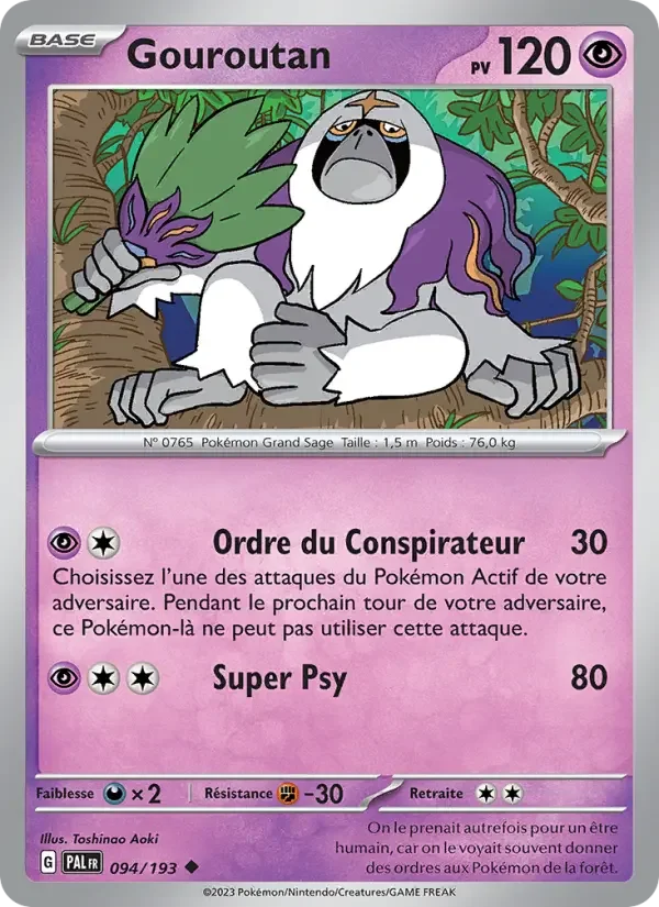 Carte Gouroutan