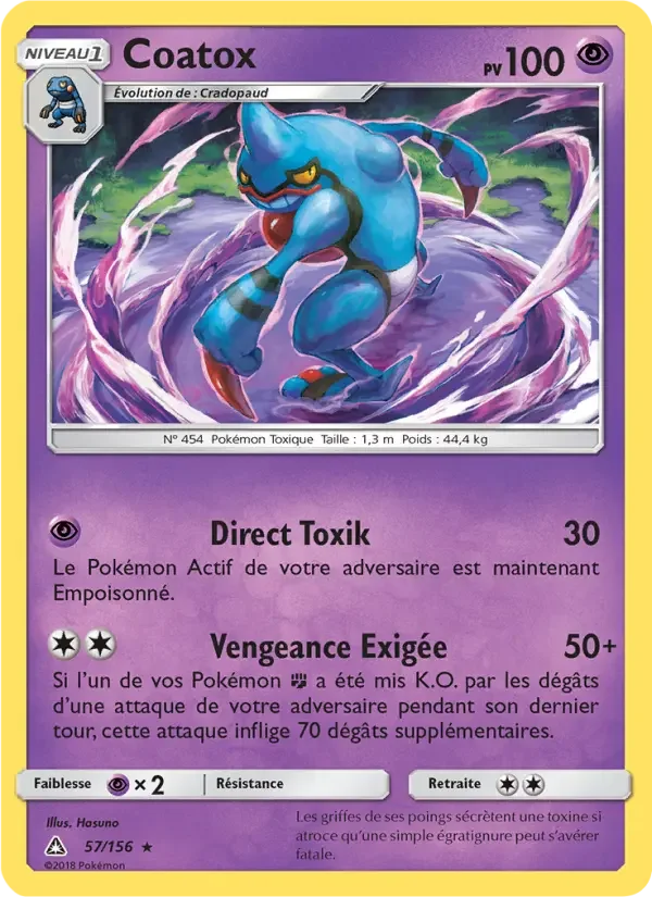 Carte Coatox