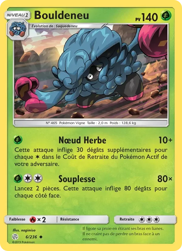Carte Bouldeneu