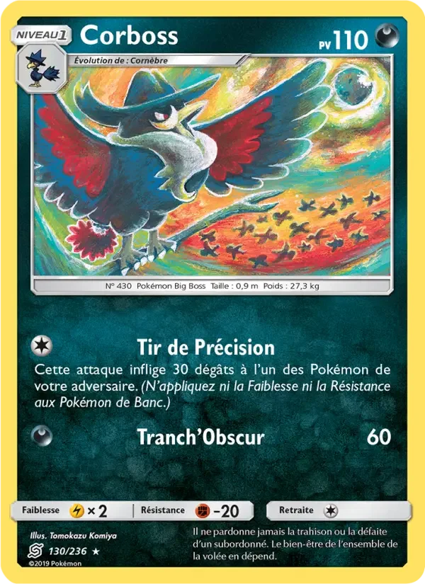Carte Corboss