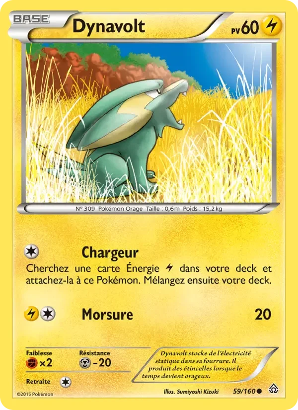 Carte Dynavolt