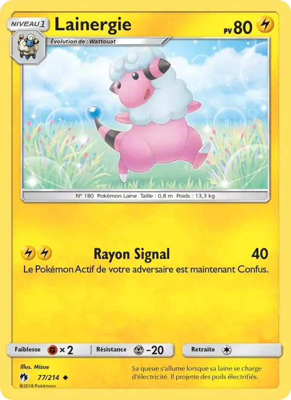Carte Lainergie