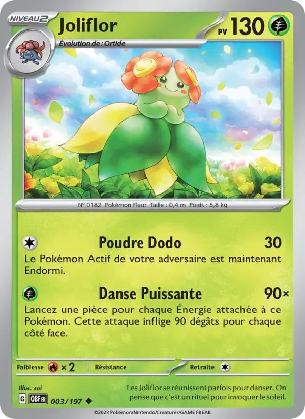 Carte Joliflor