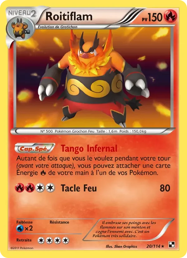 Carte Roitiflam