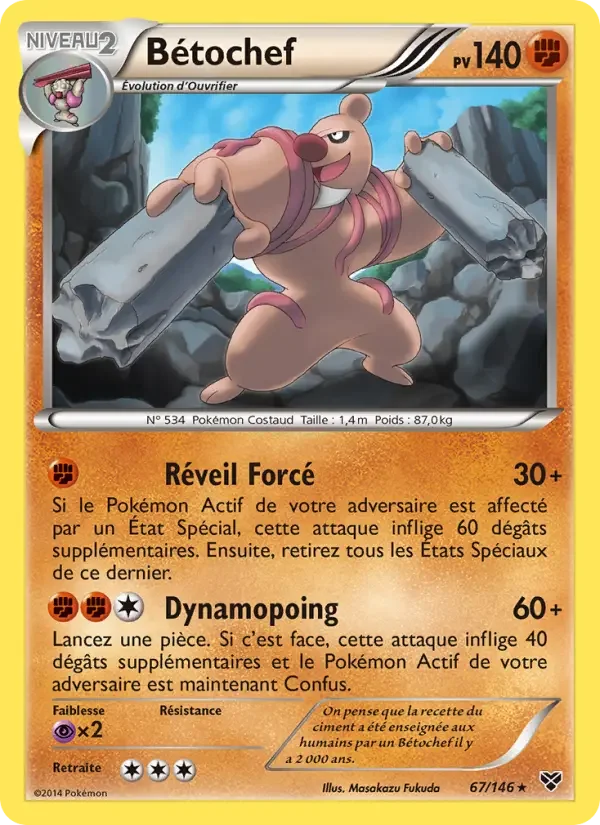 Carte Bétochef