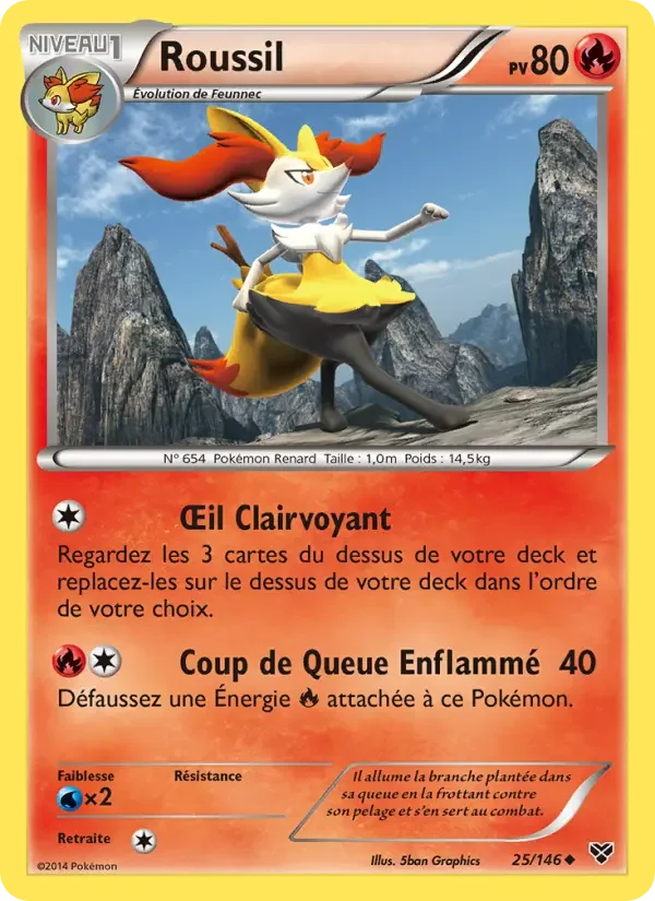 Carte Roussil