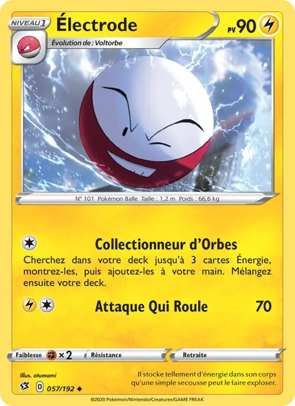 Carte Électrode
