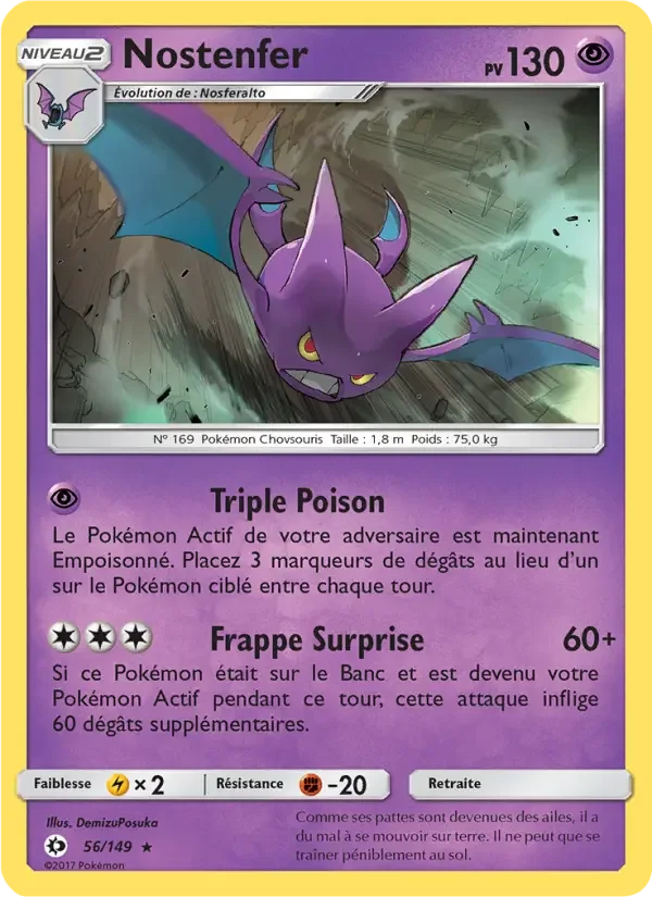 Carte Nostenfer