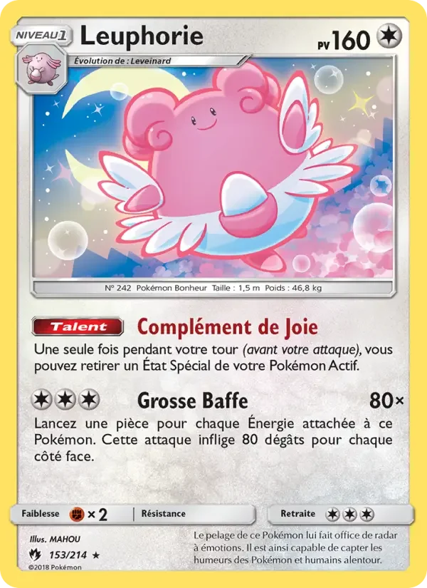 Carte Leuphorie