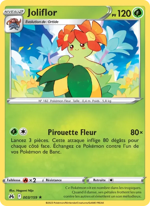 Carte Joliflor