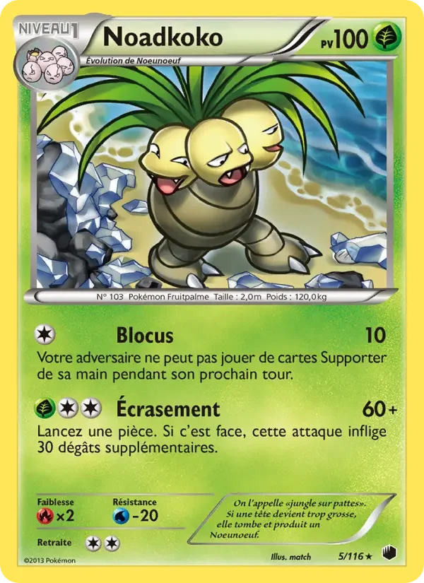 Carte Noadkoko
