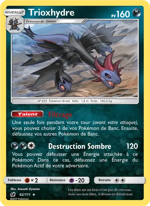 Carte Trioxhydre