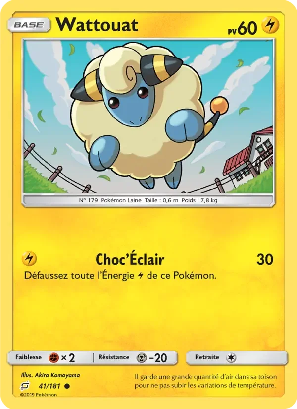 Carte Wattouat