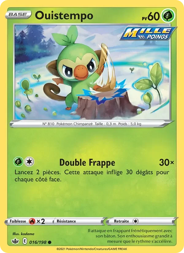 Carte Ouistempo