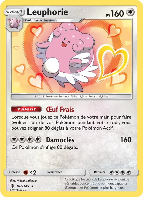 Carte Leuphorie