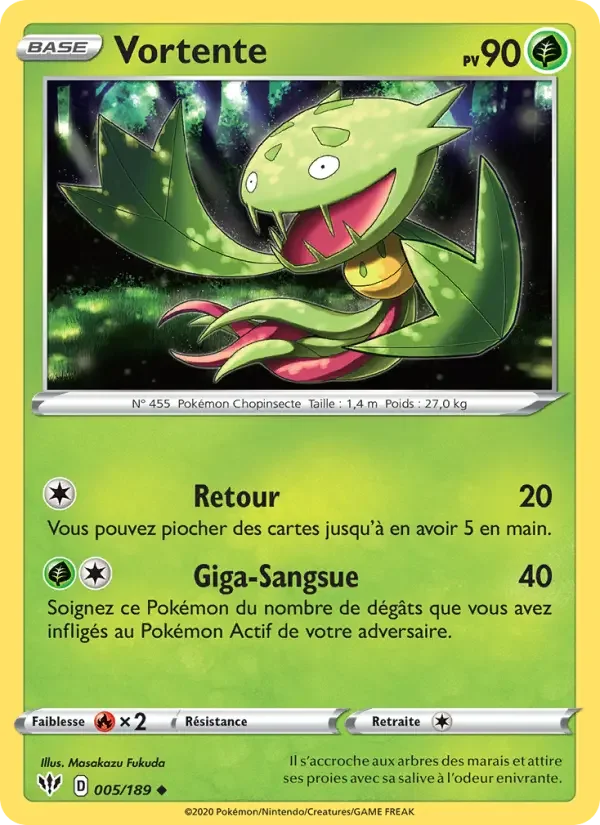 Carte Vortente