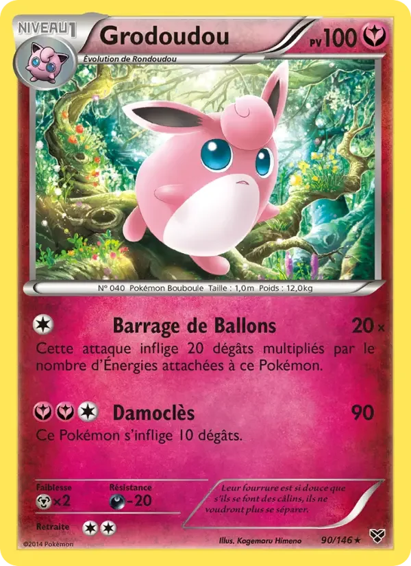 Carte Grodoudou