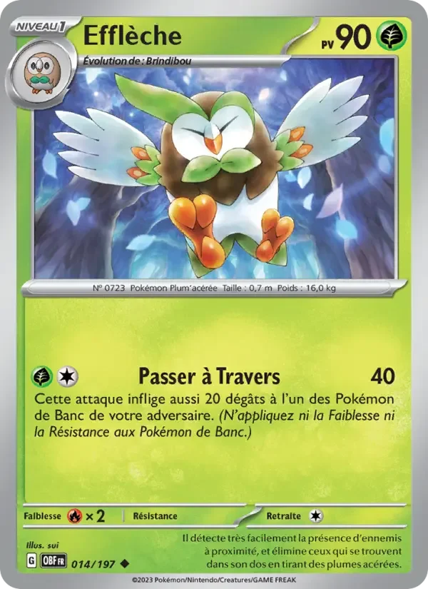 Carte Efflèche