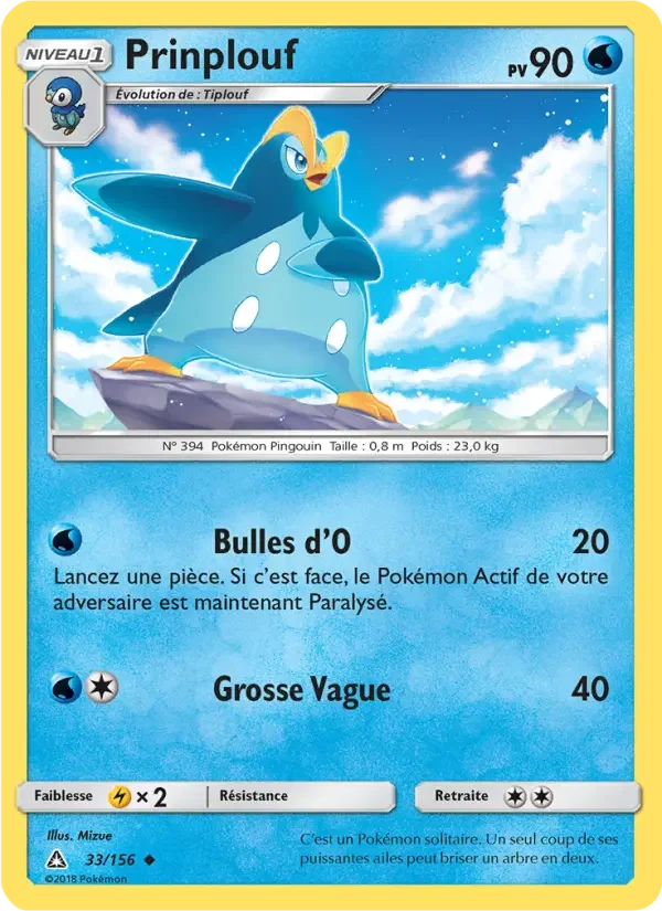 Carte Prinplouf