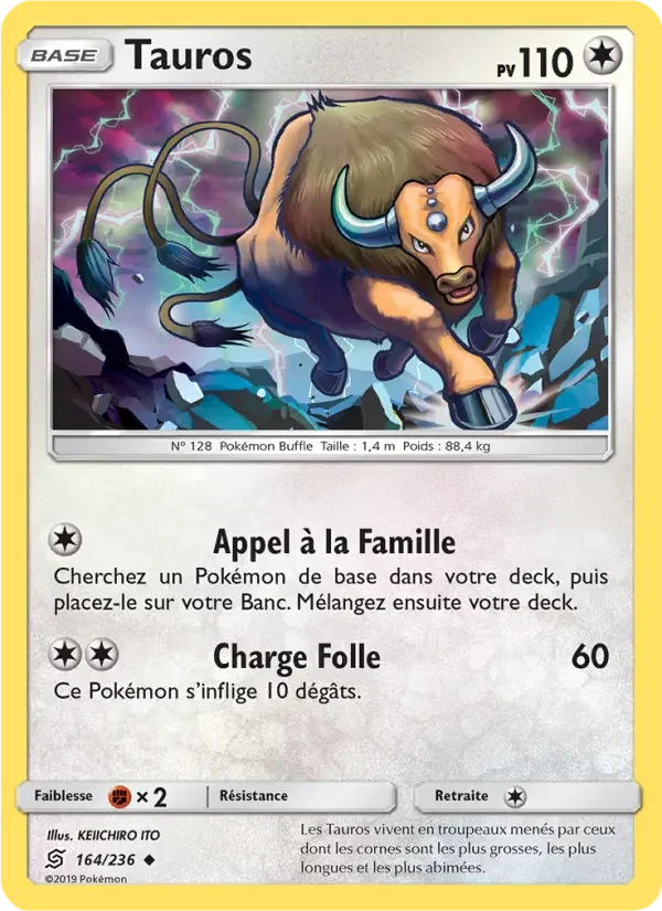 Carte Tauros