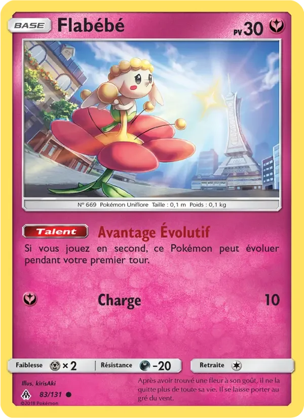 Carte Flabébé