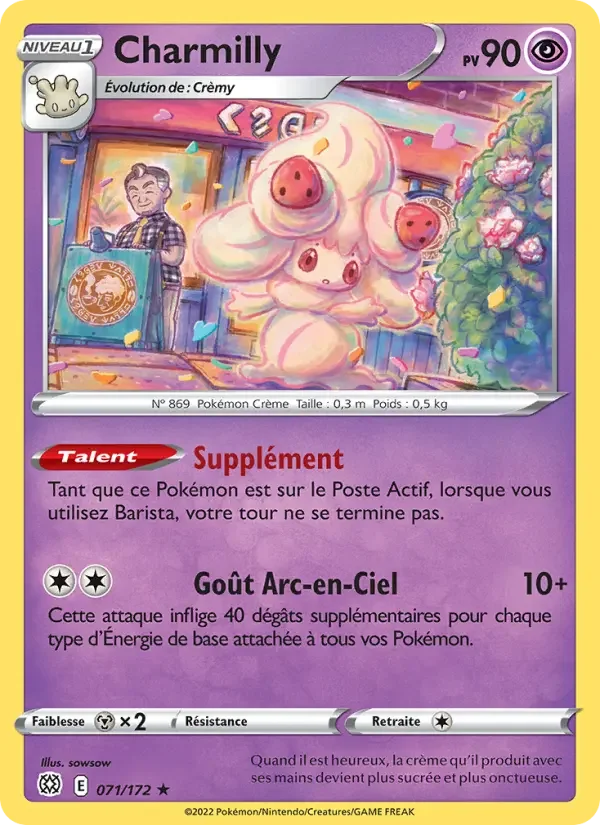 Carte Charmilly