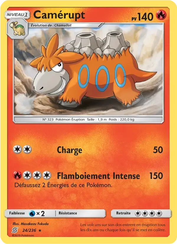 Carte Camérupt