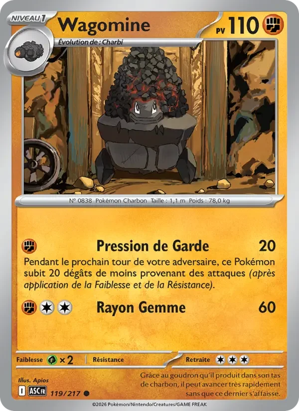 Carte Wagomine