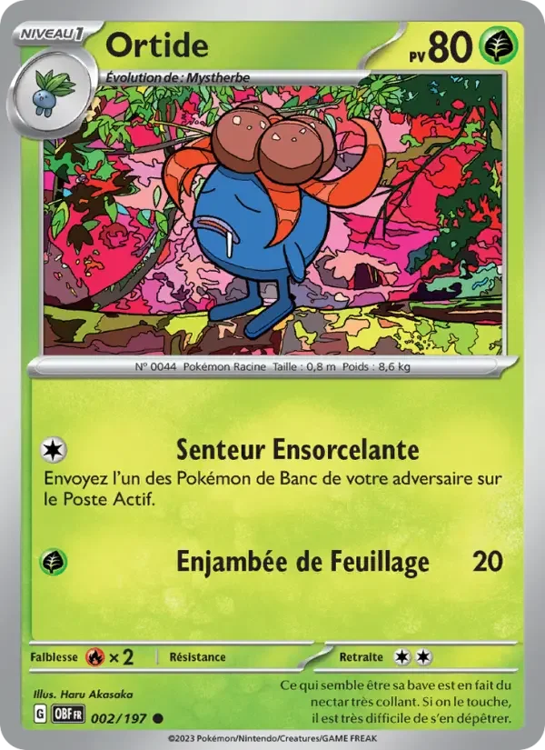 Carte Ortide