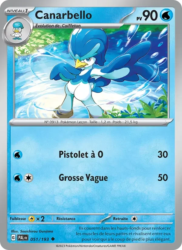 Carte Canarbello