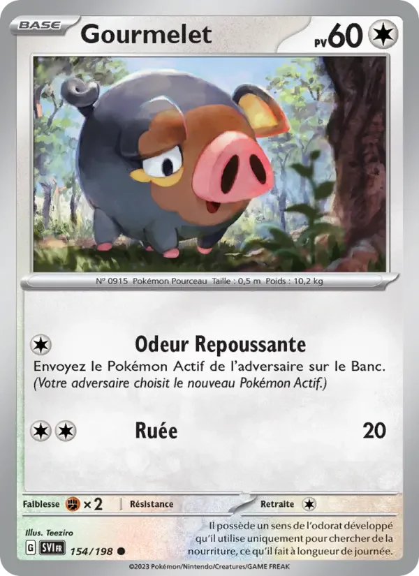 Carte Gourmelet