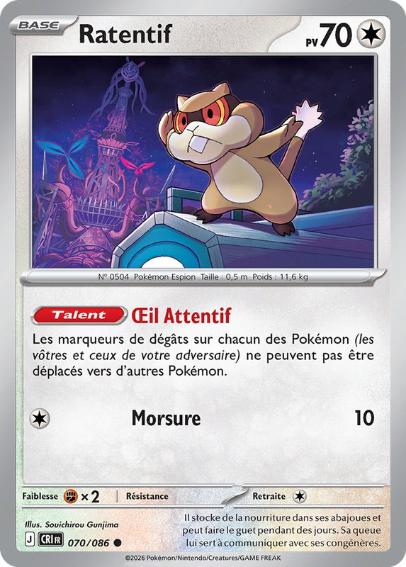 Carte Ratentif