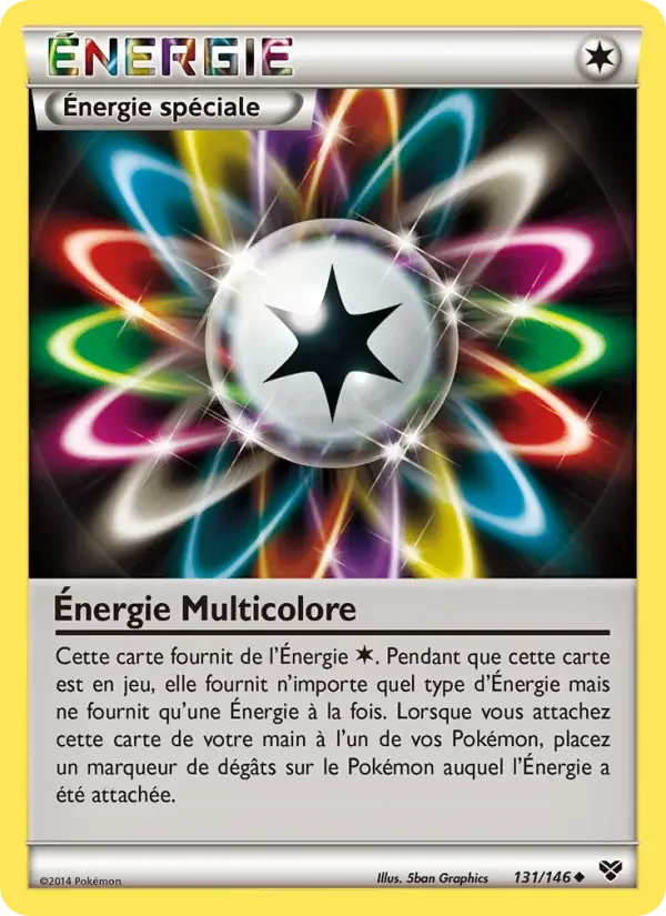 Carte Énergie Multicolore