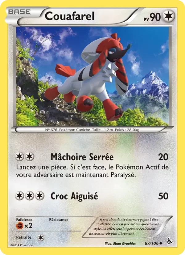 Carte Couafarel