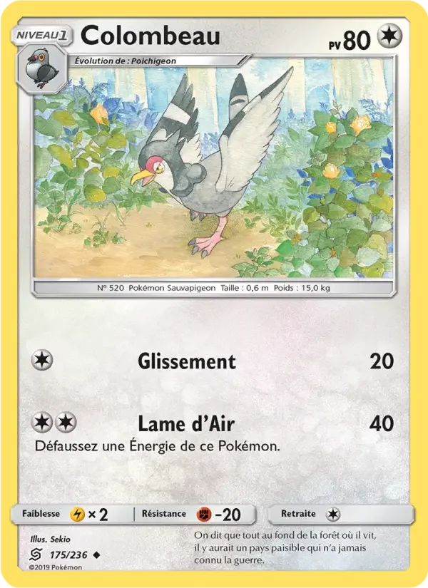 Carte Colombeau