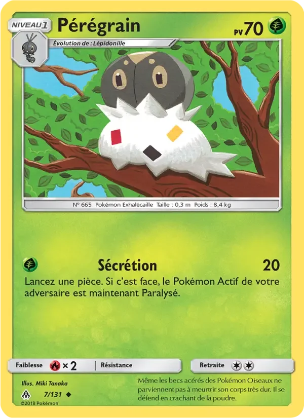 Carte Pérégrain
