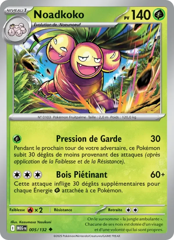 Carte Noadkoko