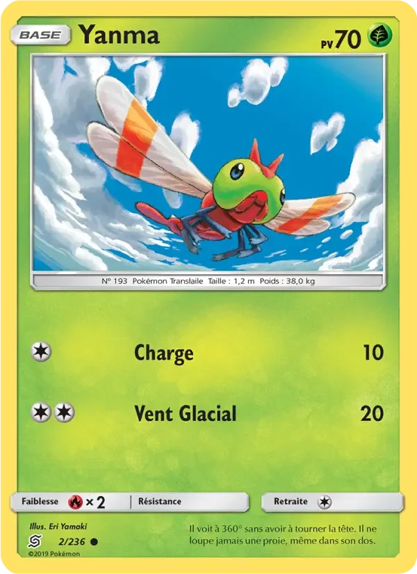 Carte Yanma